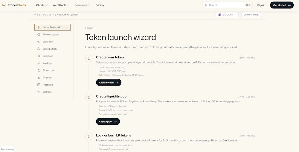 launch wizard steps